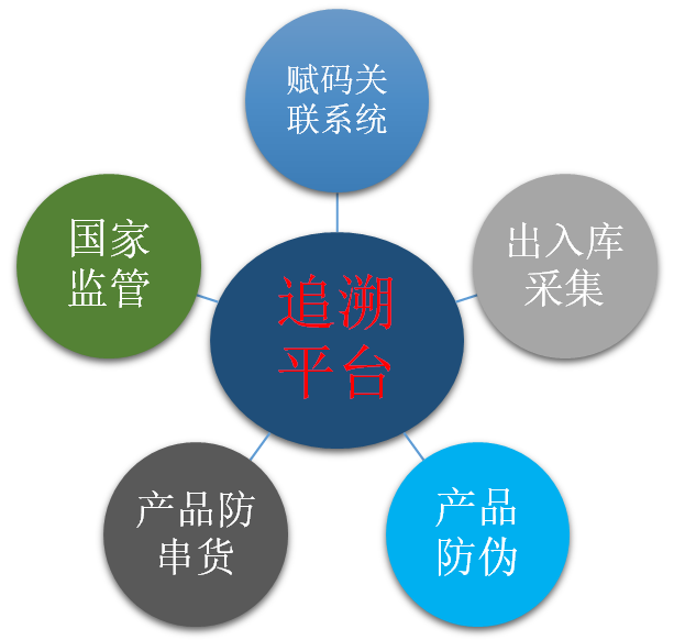 图片1.png 999策略白菜手机论坛