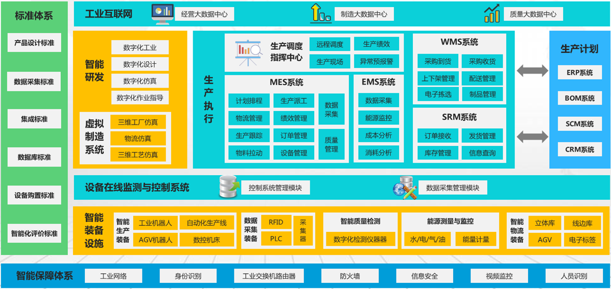999策略白菜手机论坛