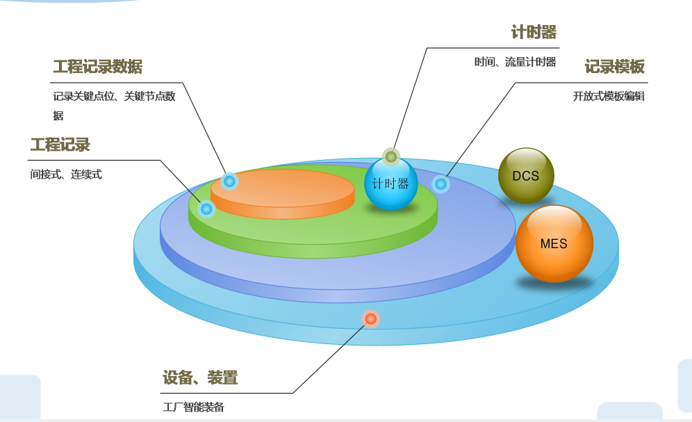 999策略白菜手机论坛